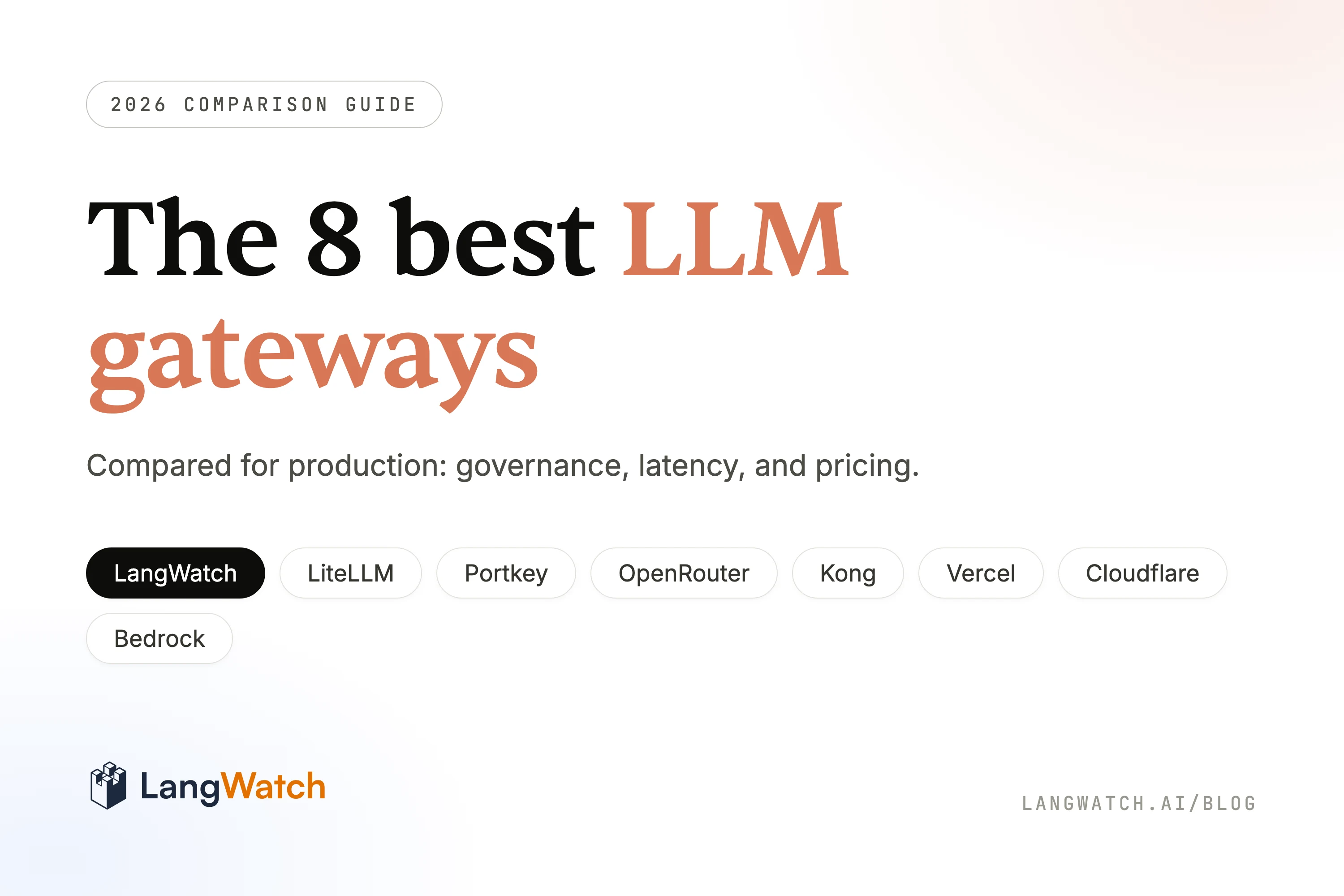 The 8 Best LLM Gateways in 2026: Compared for Production