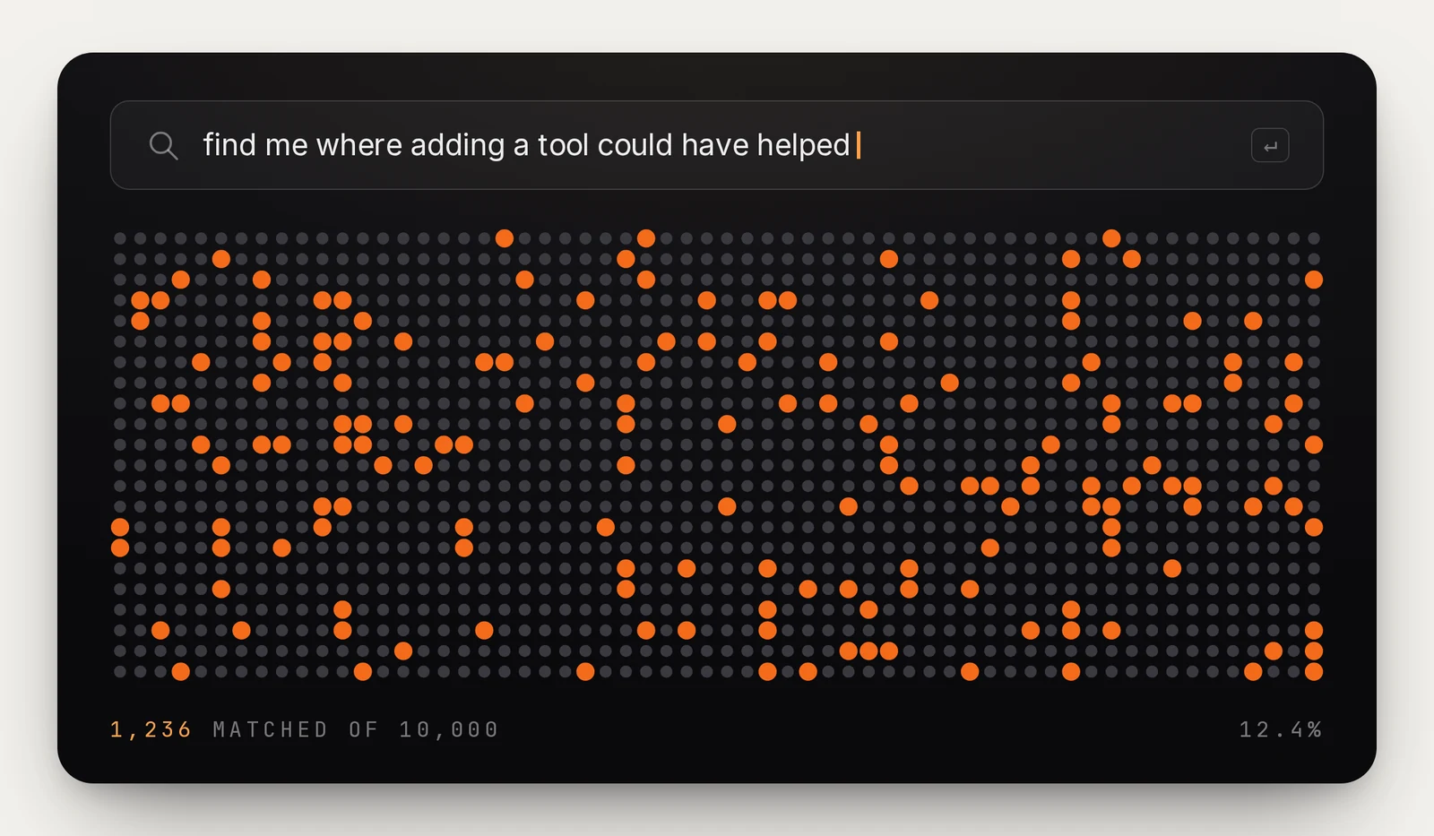 A search bar asking: find me where adding a tool could have helped, over a grid of dots with the matches lit and a match rate under it