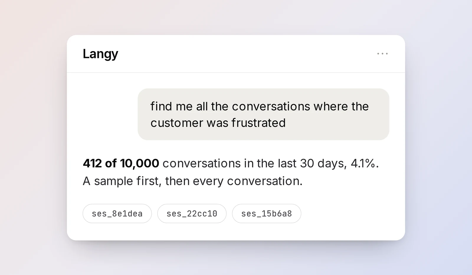 A Langy chat. The user asks: find me all the conversations where the customer was frustrated. Langy answers with a count out of 10,000 conversations in the last 30 days and three session links
