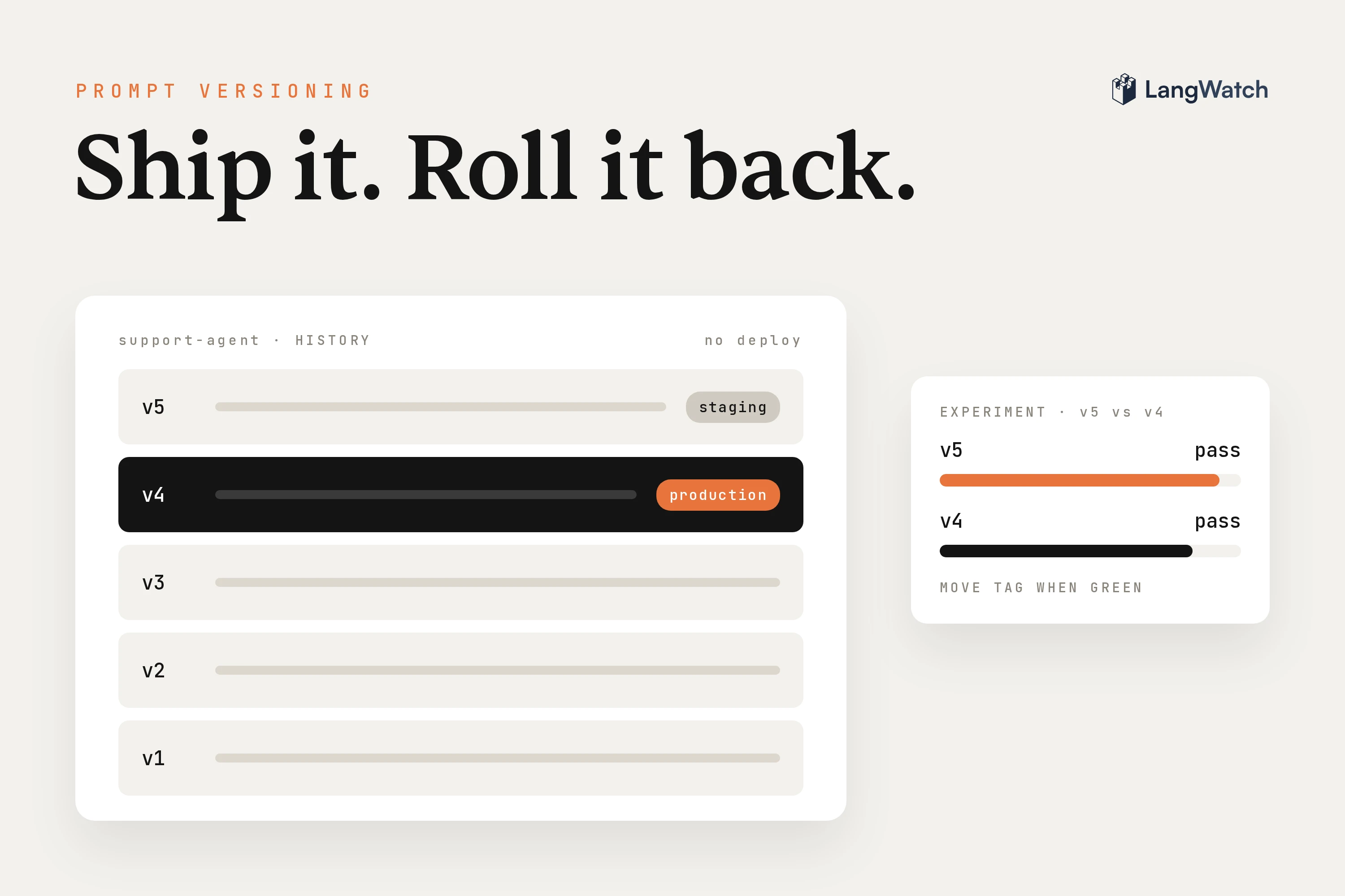 Prompt versioning: how to version, test and deploy prompts in production