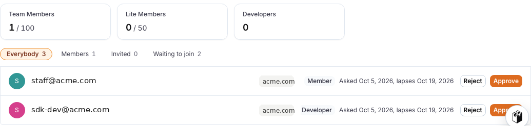 Two requests waiting to join, one asking for a Member seat and one, made from the terminal, for a Developer seat