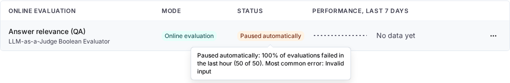 An online evaluation marked Paused automatically, with the failure rate and most common error in the tooltip