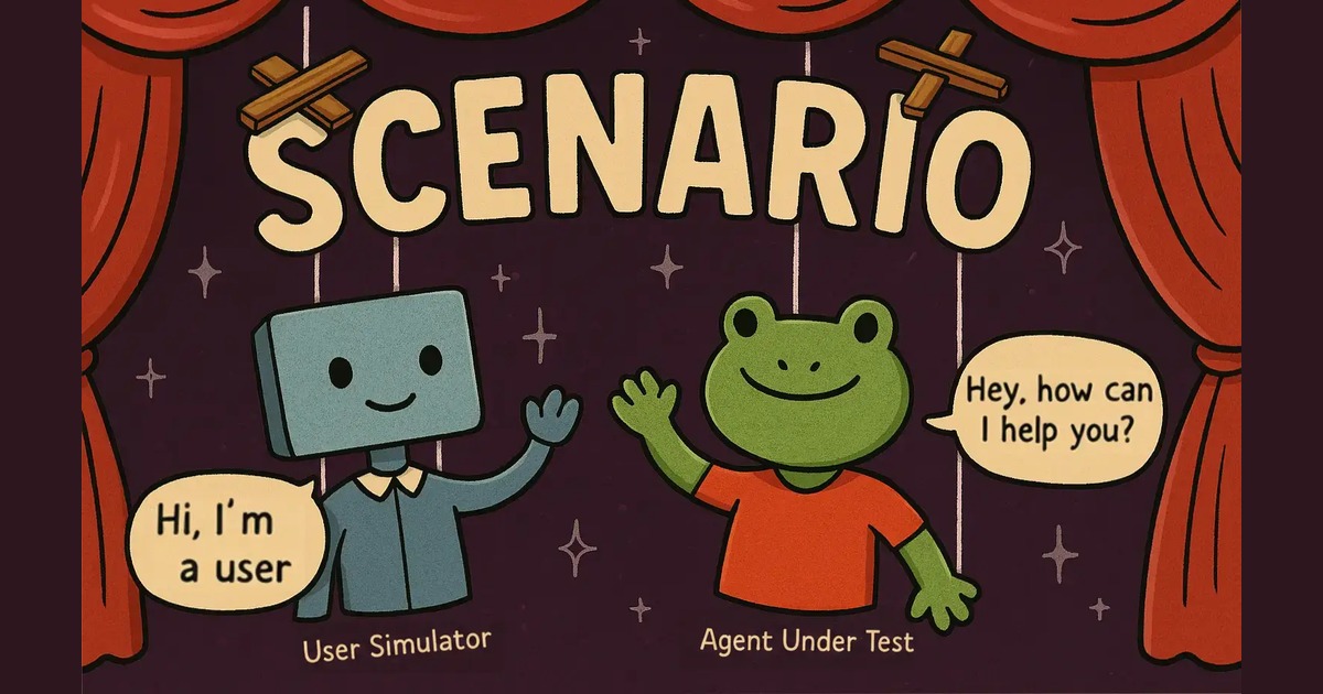 scenario website preview